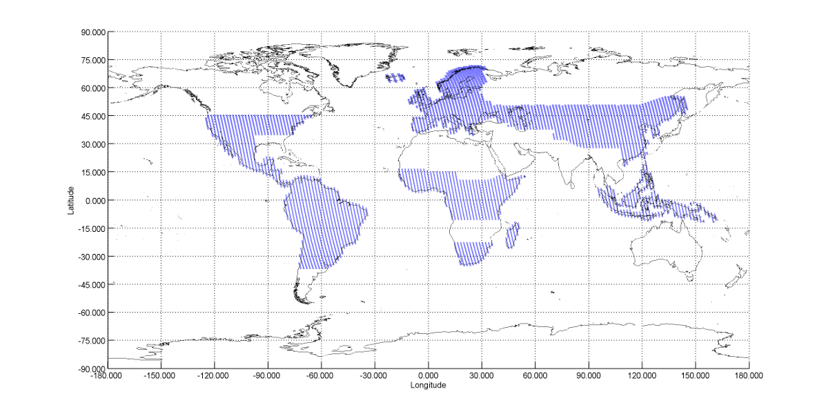 CYCLE_101 - World Ascending passes